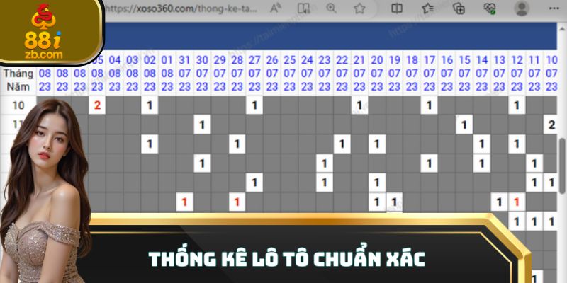 Thống kê lô tô chuẩn xác
