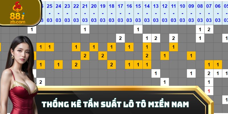 Thống kê tần suất lô tô miền Nam